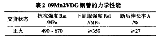 09Mn2VDG鋼管的力學(xué)性能