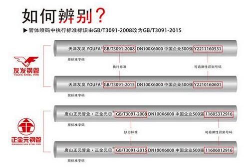 如何辨別新老標(biāo)鋼管？